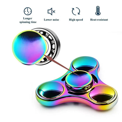 Premium Stainless Steel Fidget Spinner – Long Spin Time, High-Speed Precision for Stress & Anxiety Relief